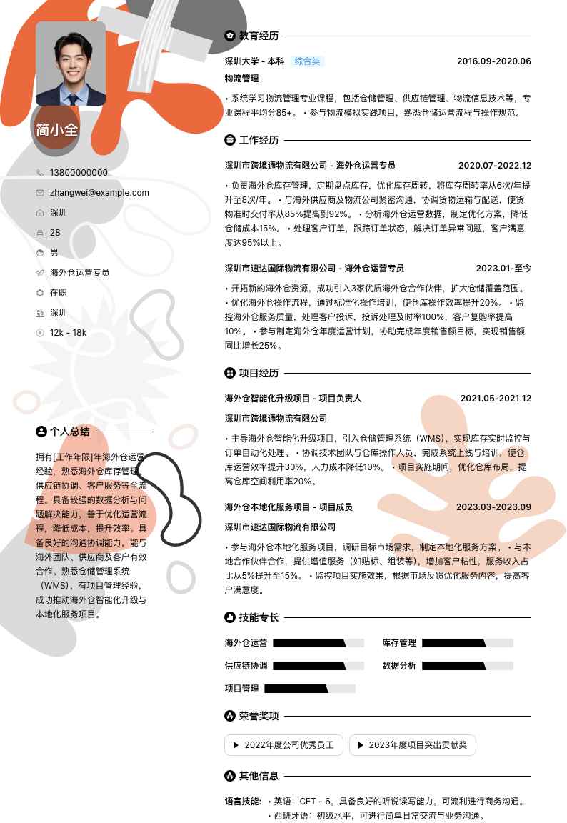 海外仓运营专员简历模板