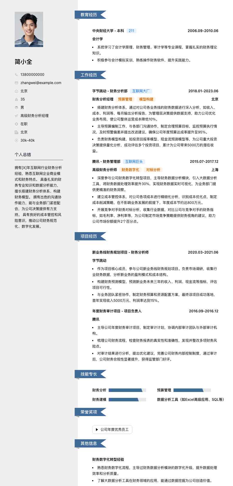 高级财务分析经理简历模板