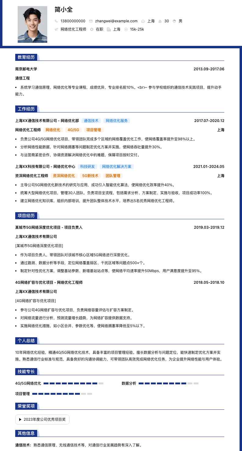 网络优化工程师简历模板