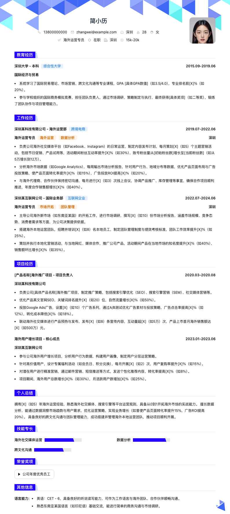 海外运营专员简历模板