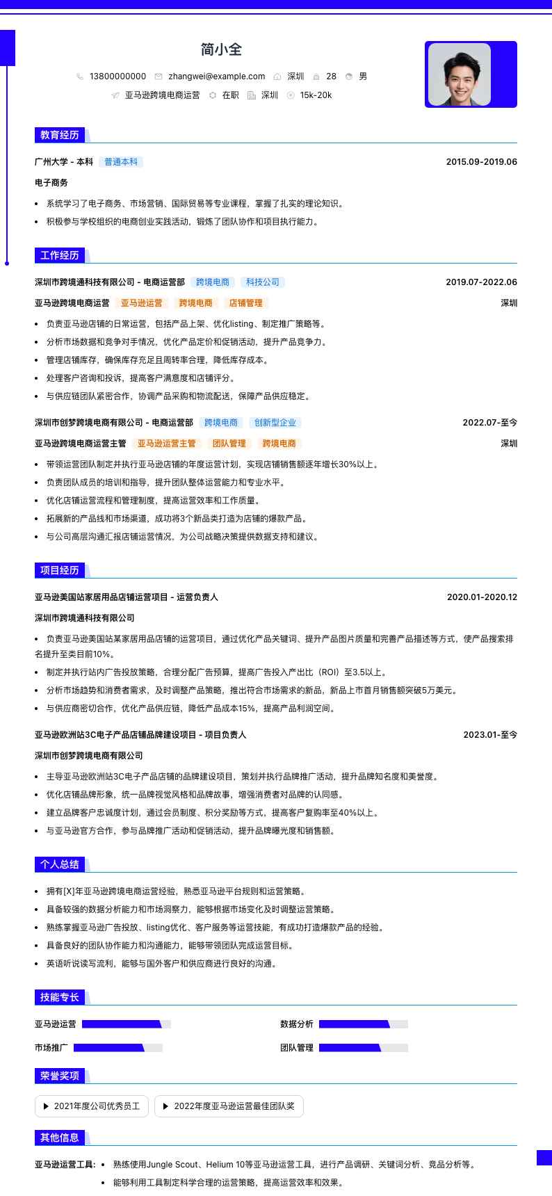 亚马逊跨境电商运营简历模板