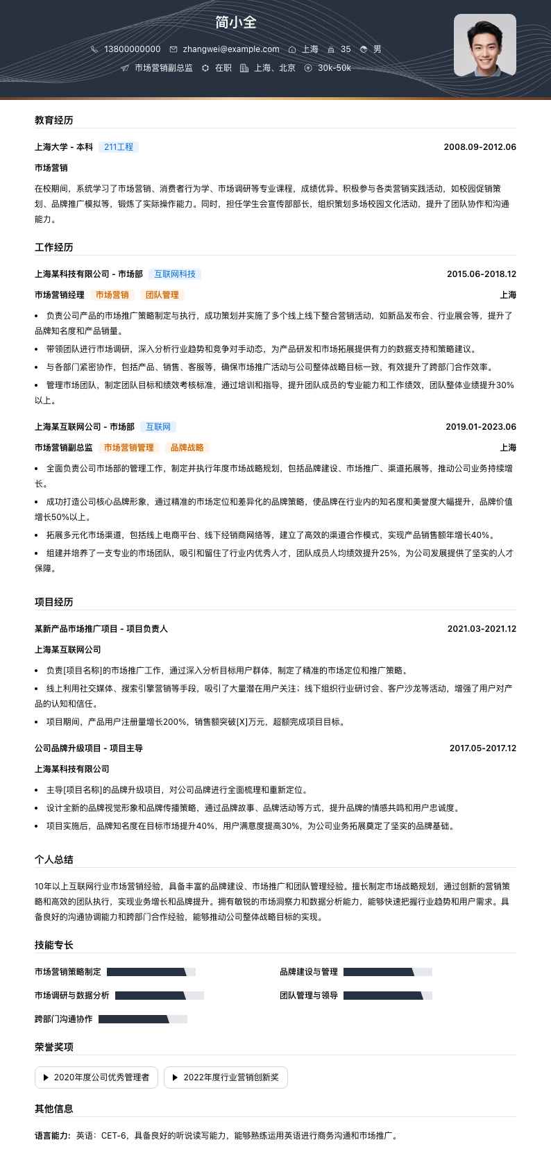 市场营销副总监简历模板