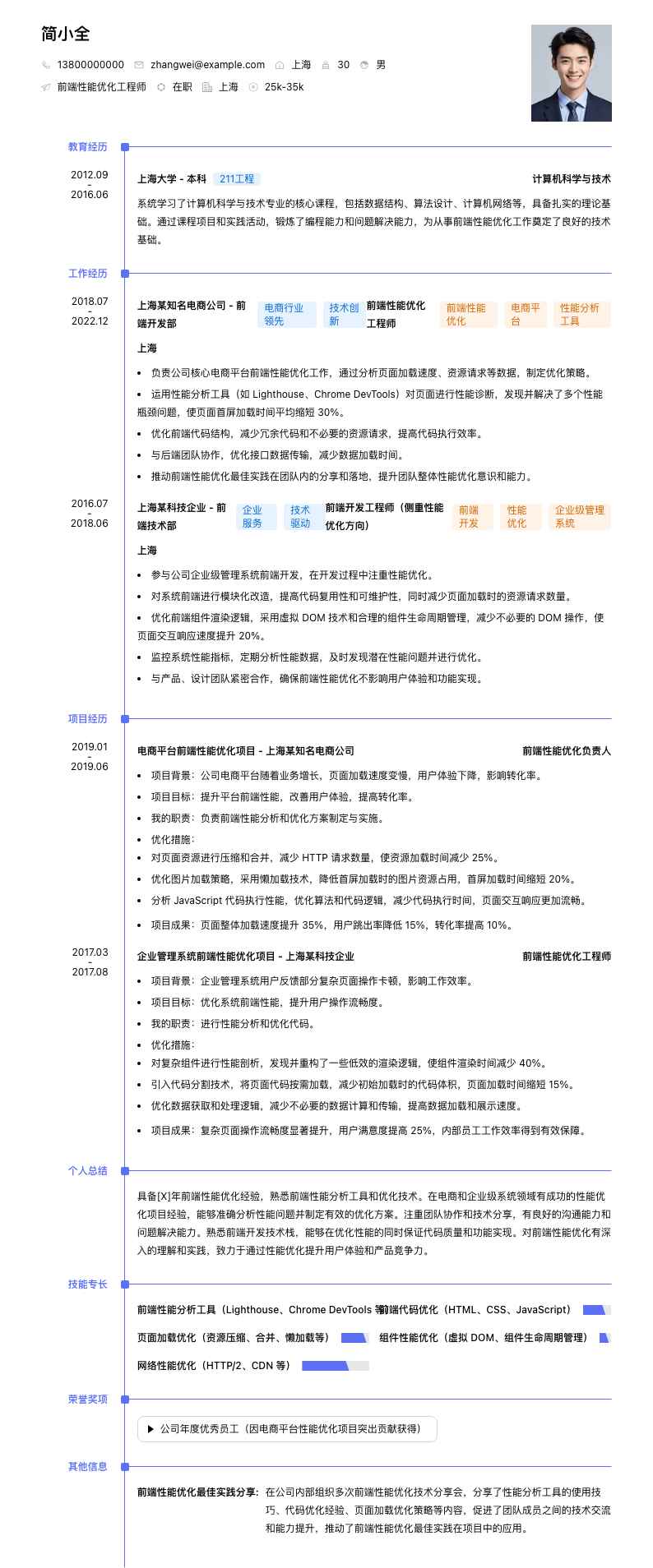 前端性能优化工程师简历模板