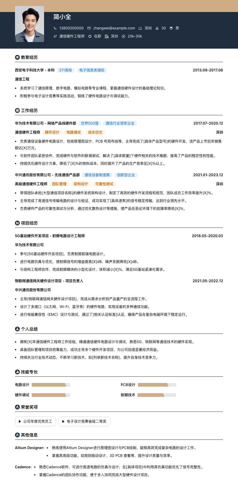 通信硬件工程师简历模板