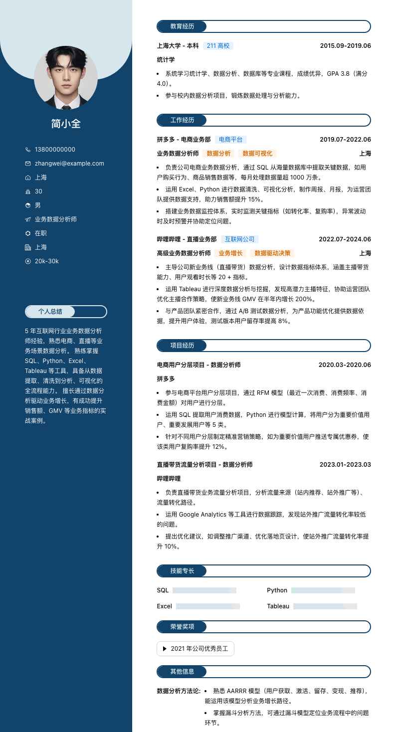 业务数据分析师简历模板