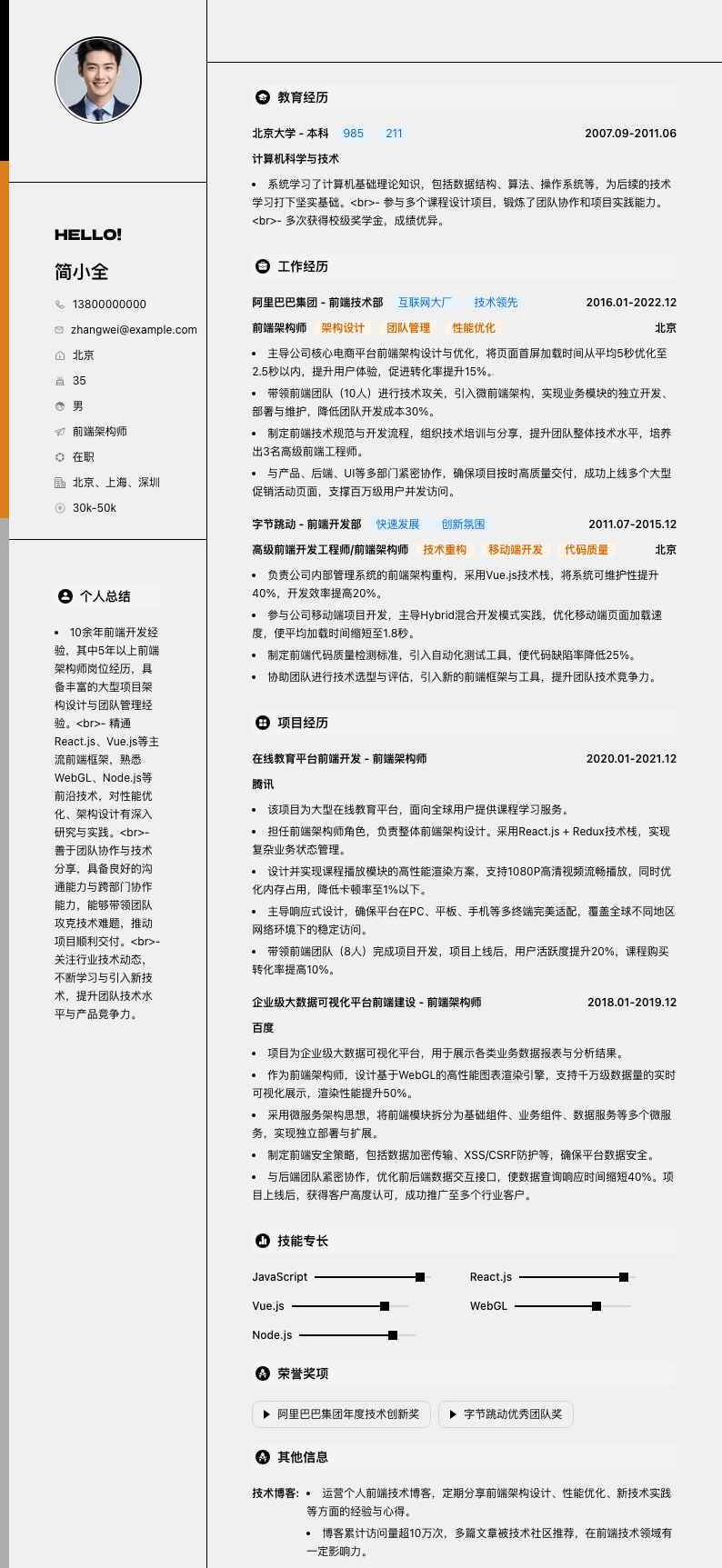 前端架构师简历模板