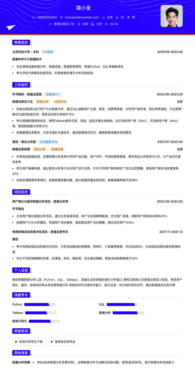 数据运营实习生简历模板