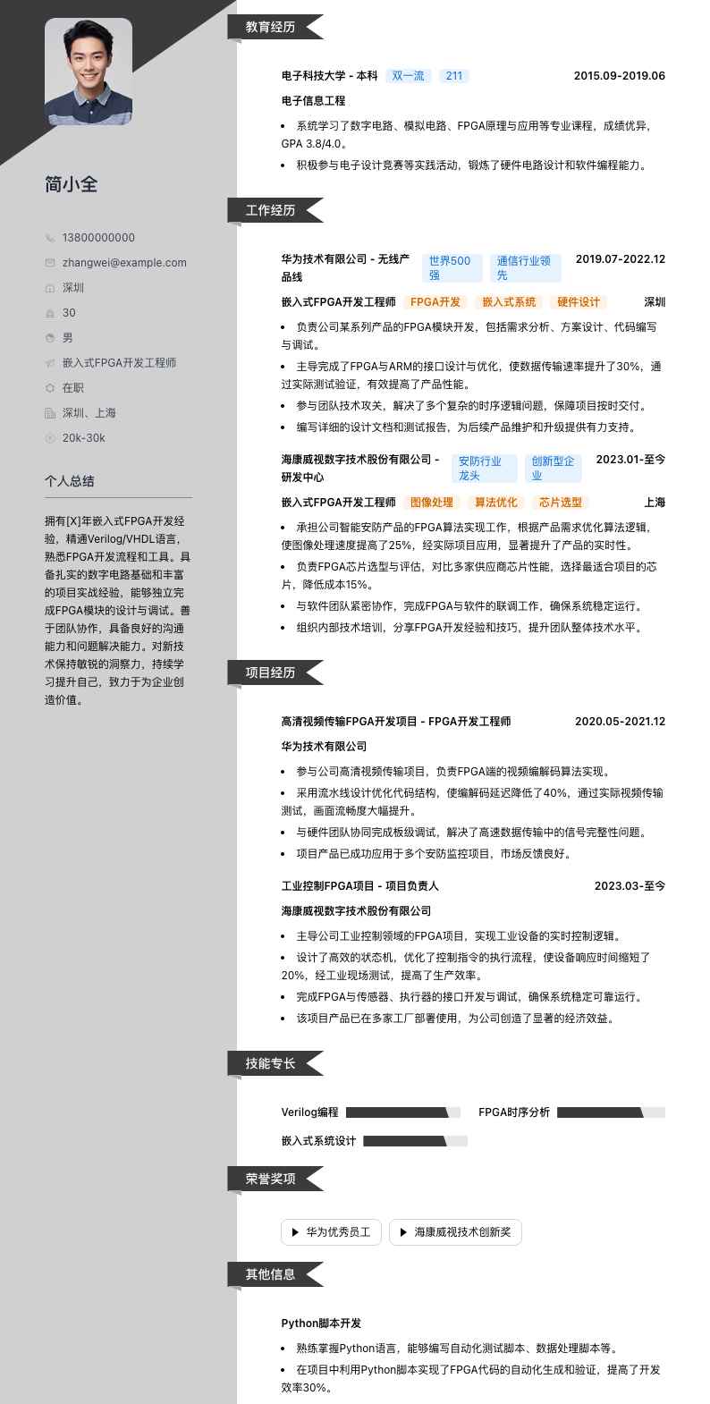 嵌入式 FPGA 开发工程师简历模板