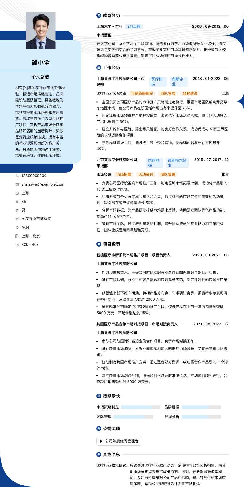 医疗行业市场总监简历模板