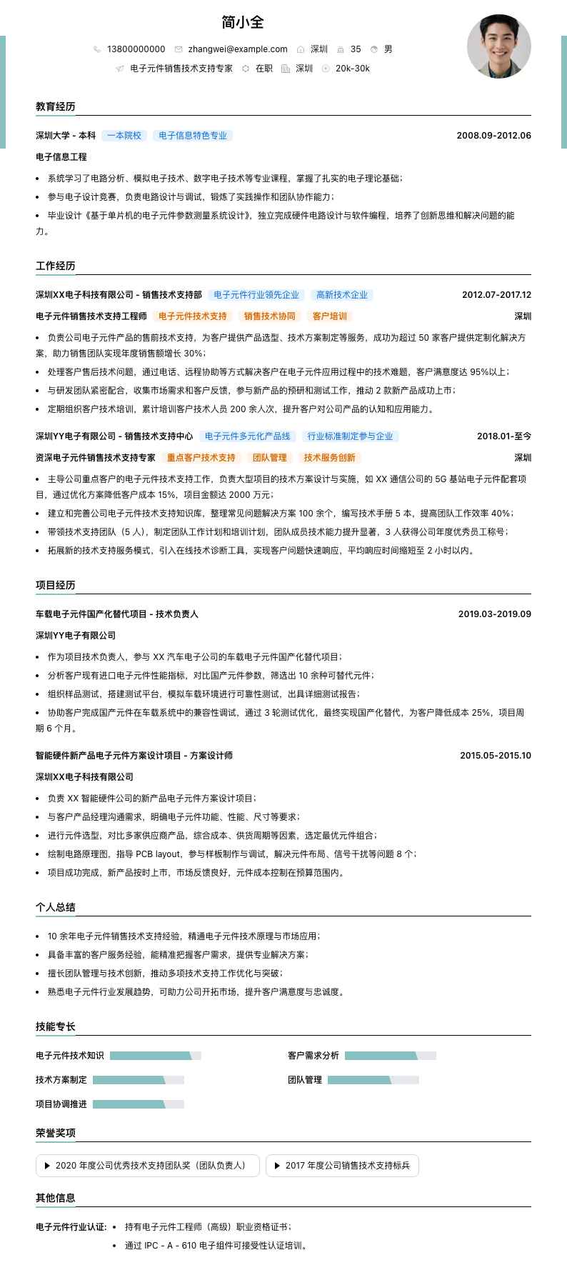 电子元件销售技术支持专家简历模板