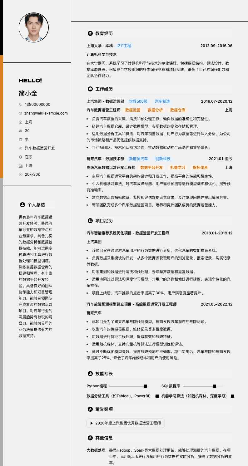 汽车数据运营简历模板