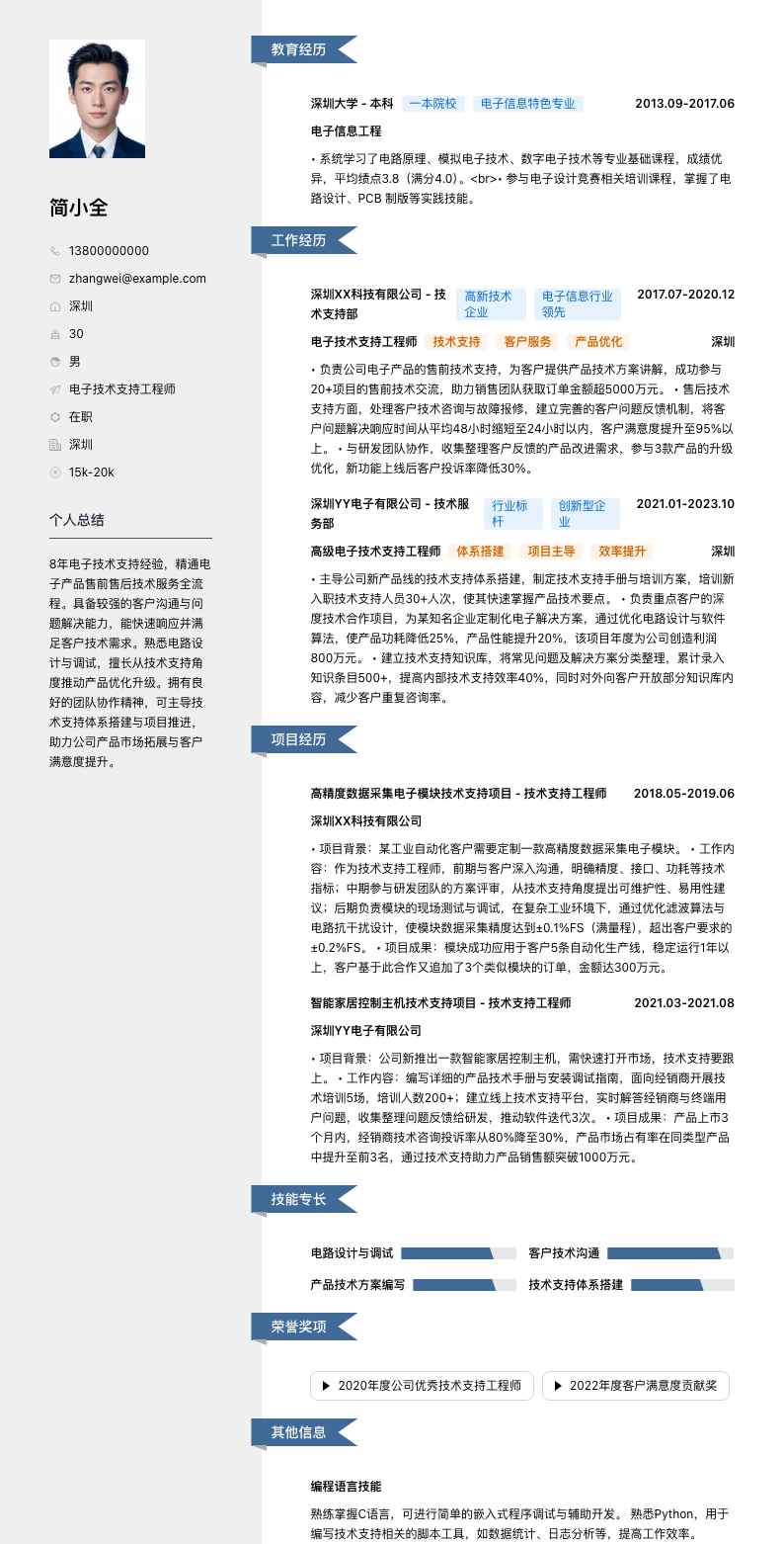 电子技术支持工程师简历模板