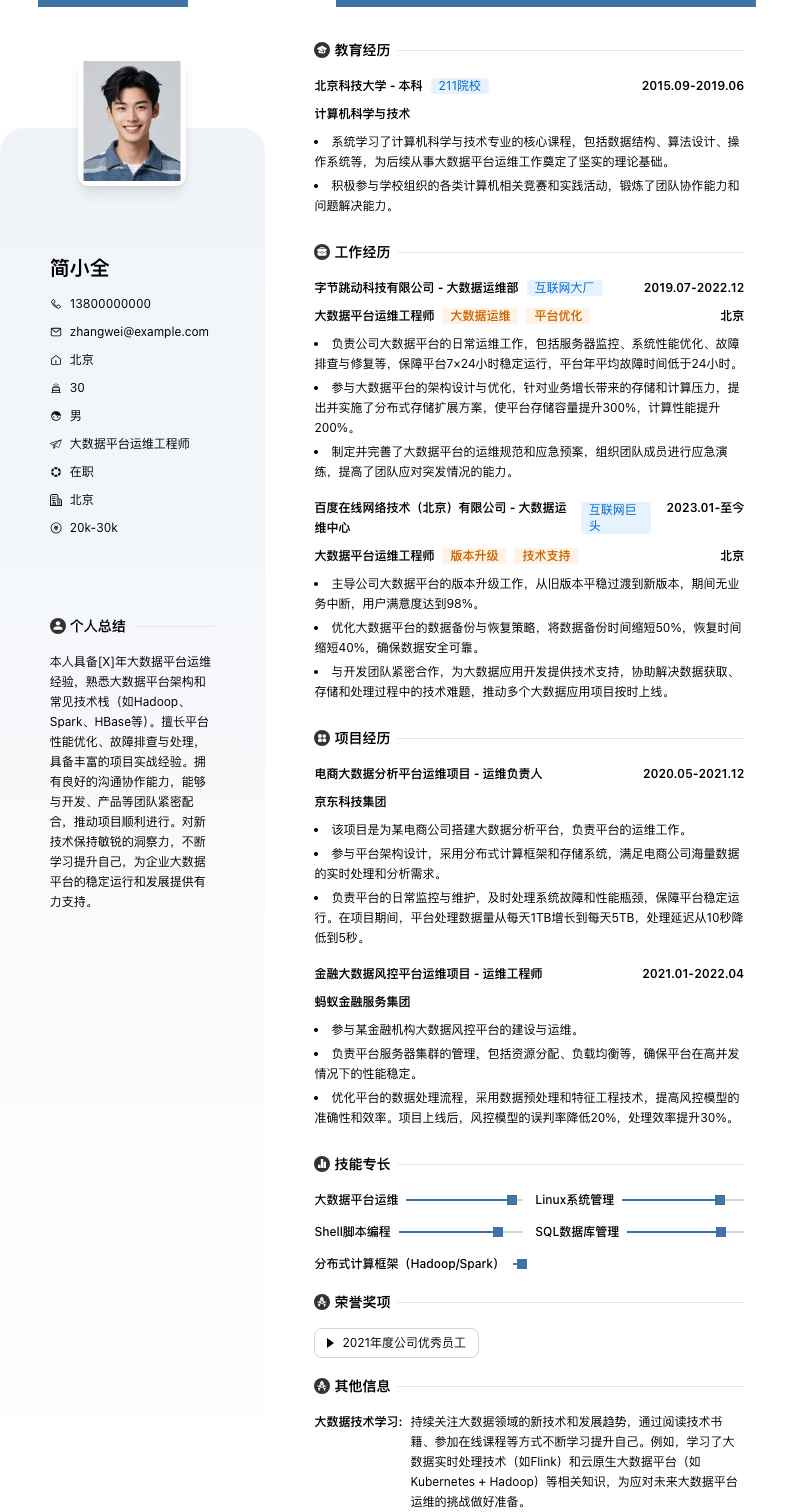 大数据平台运维工程师简历模板