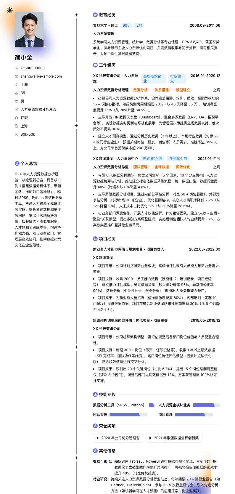 人力资源数据分析总监简历模板