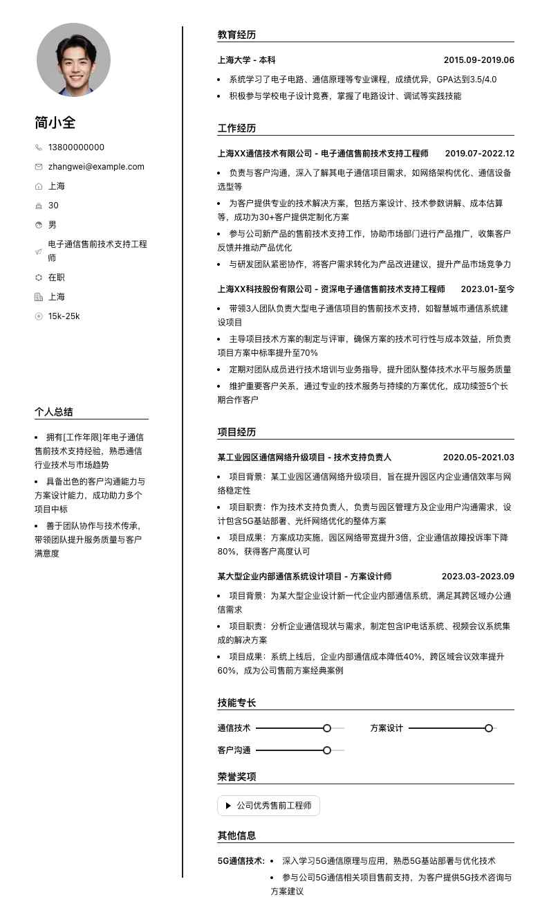 电子通信售前技术支持工程师简历模板
