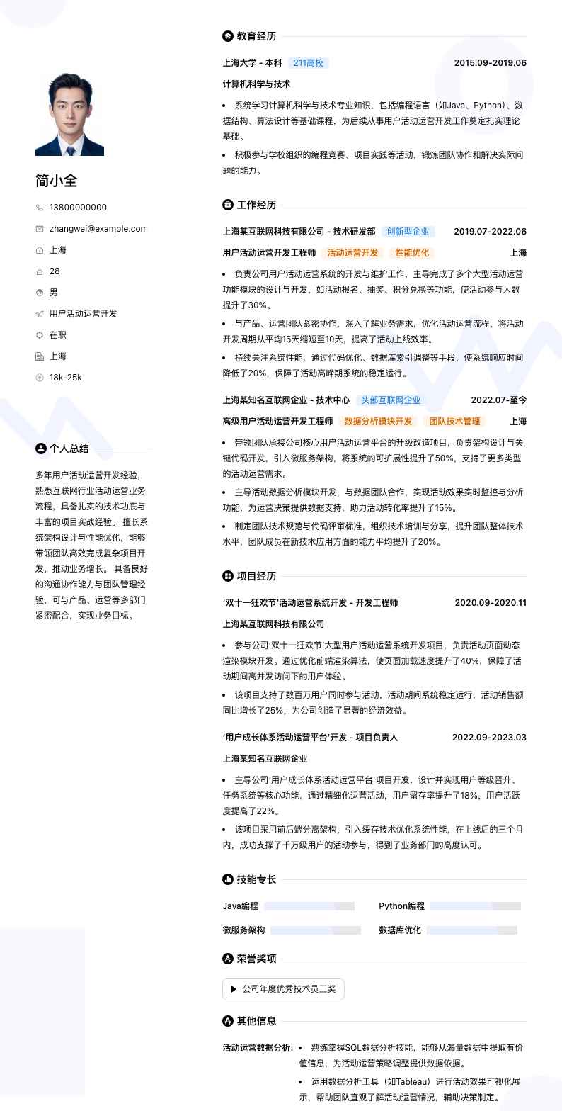 用户活动运营简历模板