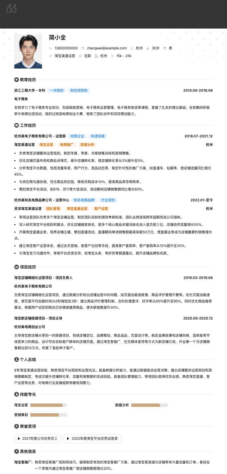 淘宝渠道运营简历模板