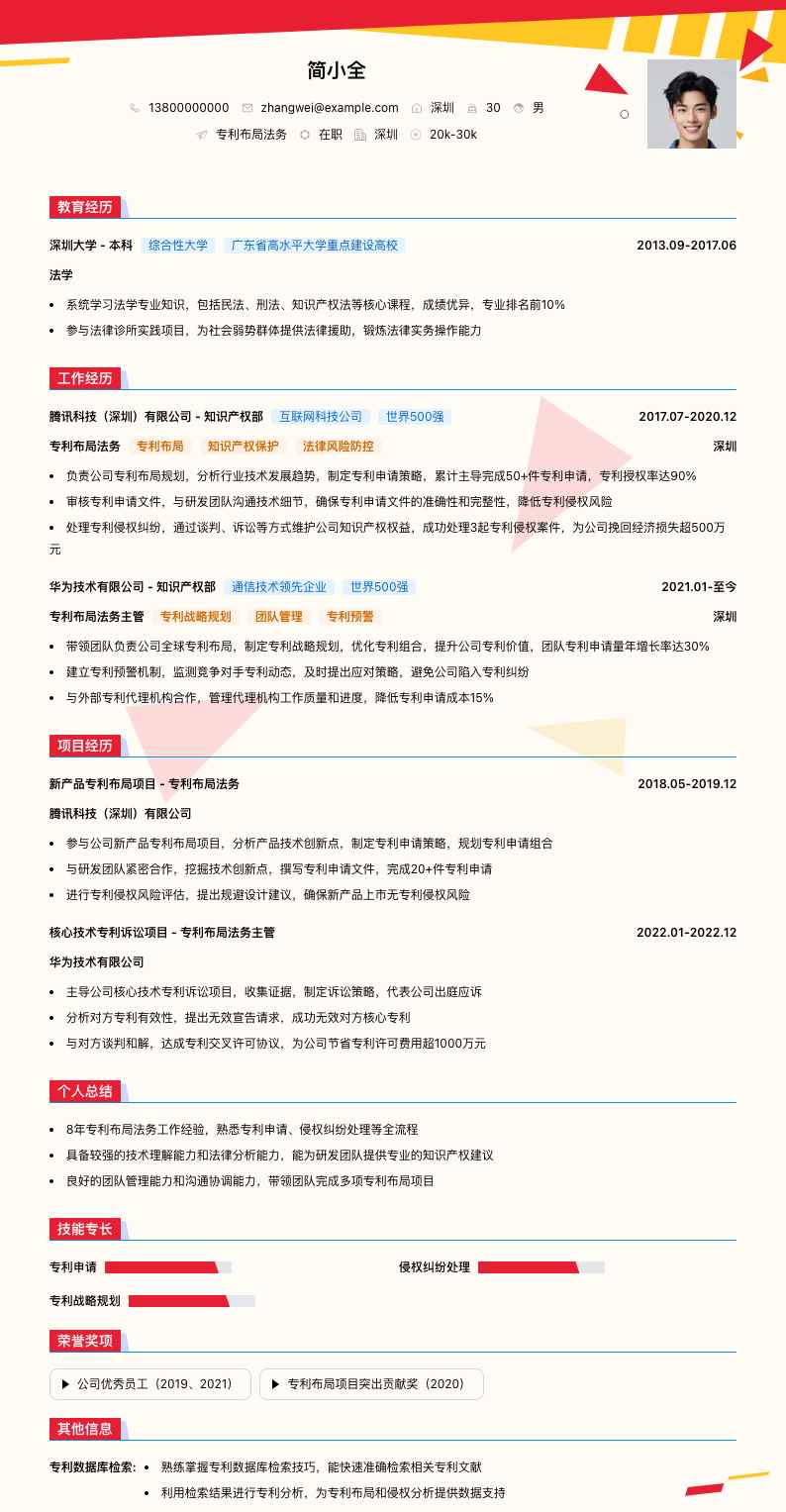 专利布局法务简历模板