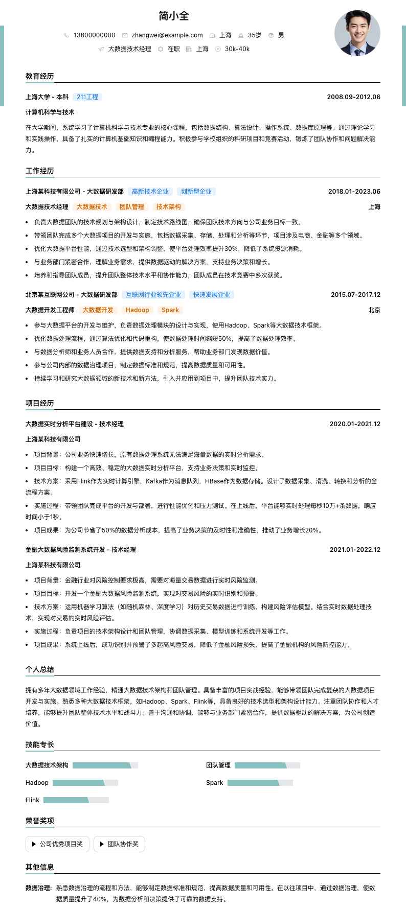 大数据技术经理简历模板