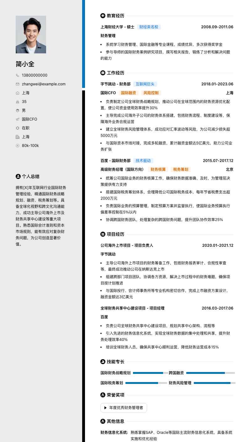 国际cfo简历模板