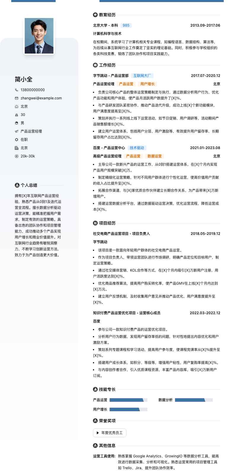 产品运营经理简历模板