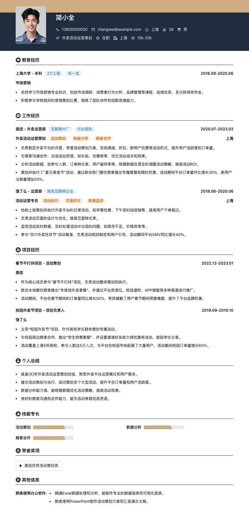 外卖活动运营策划简历模板