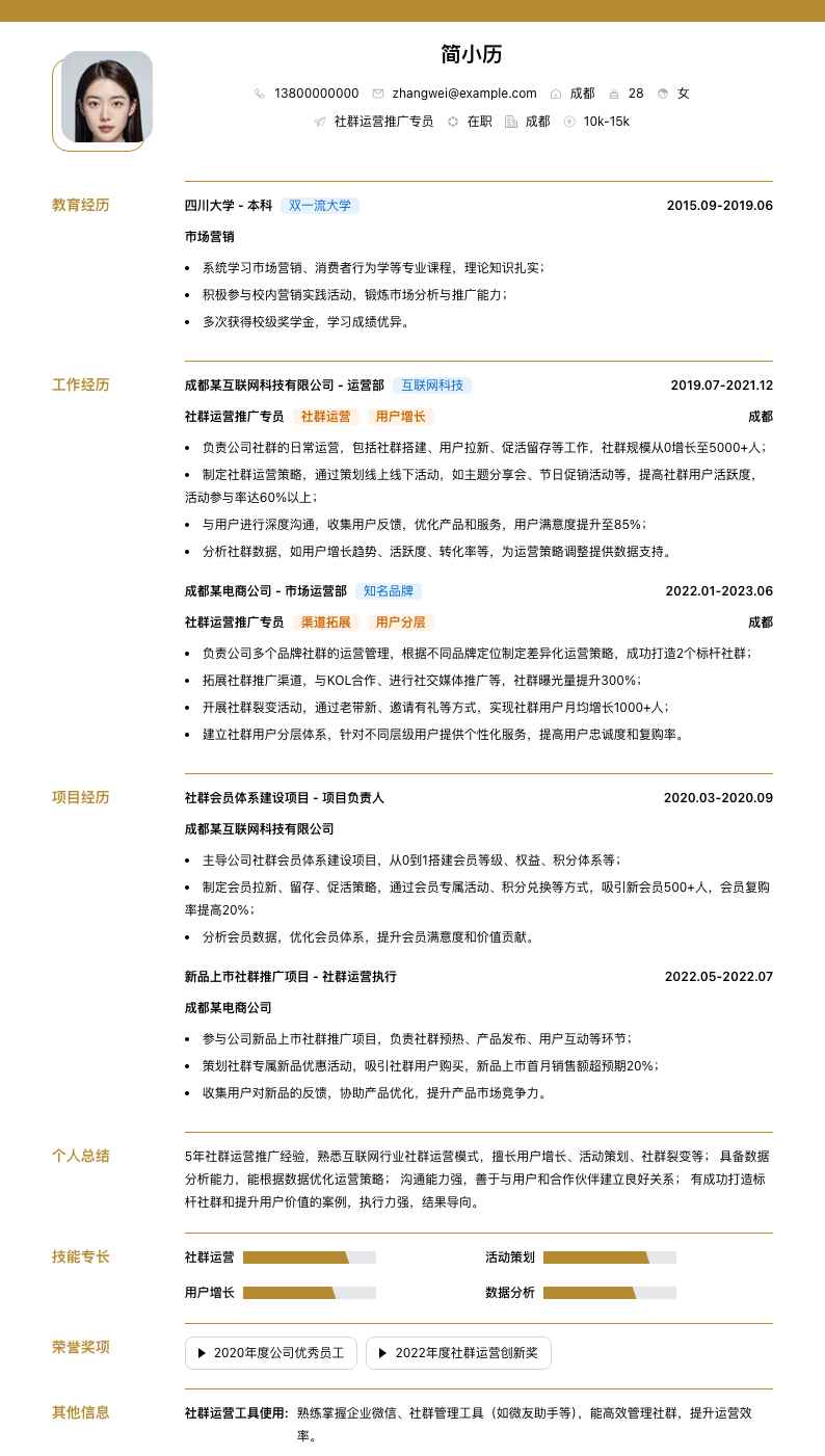 社群运营推广专员简历模板