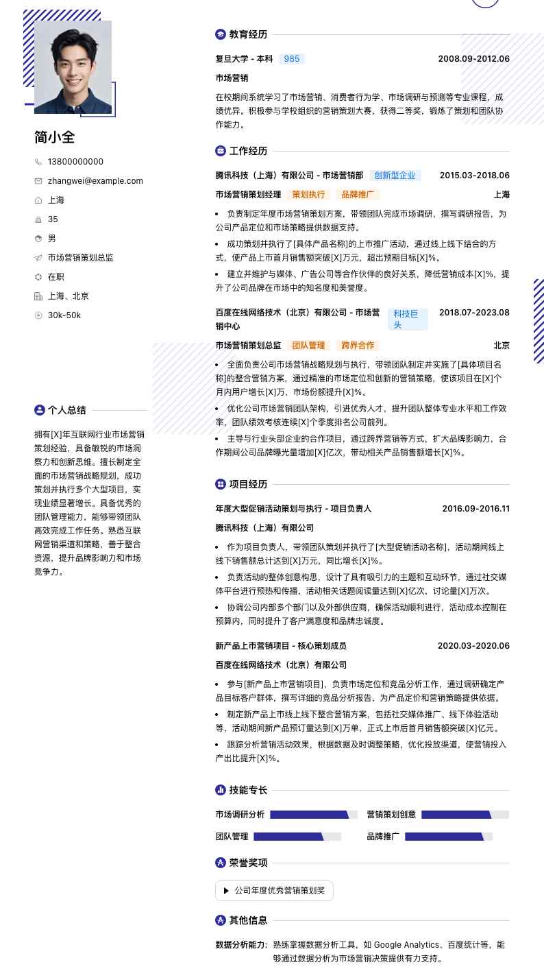 市场营销策划总监简历模板