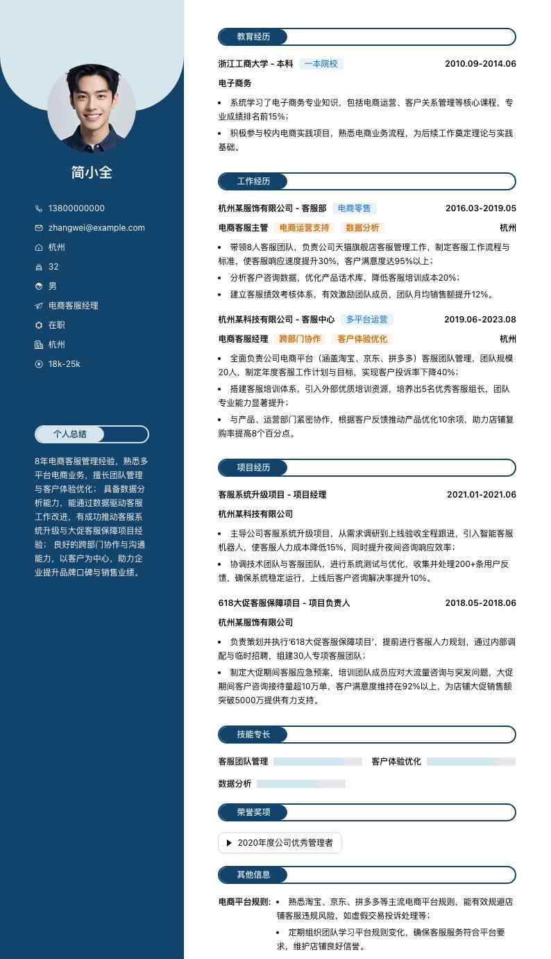 电商客服经理简历模板