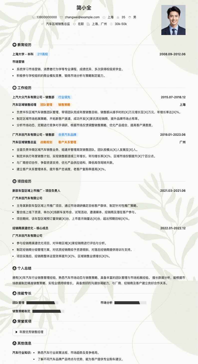 汽车区域销售总监简历模板