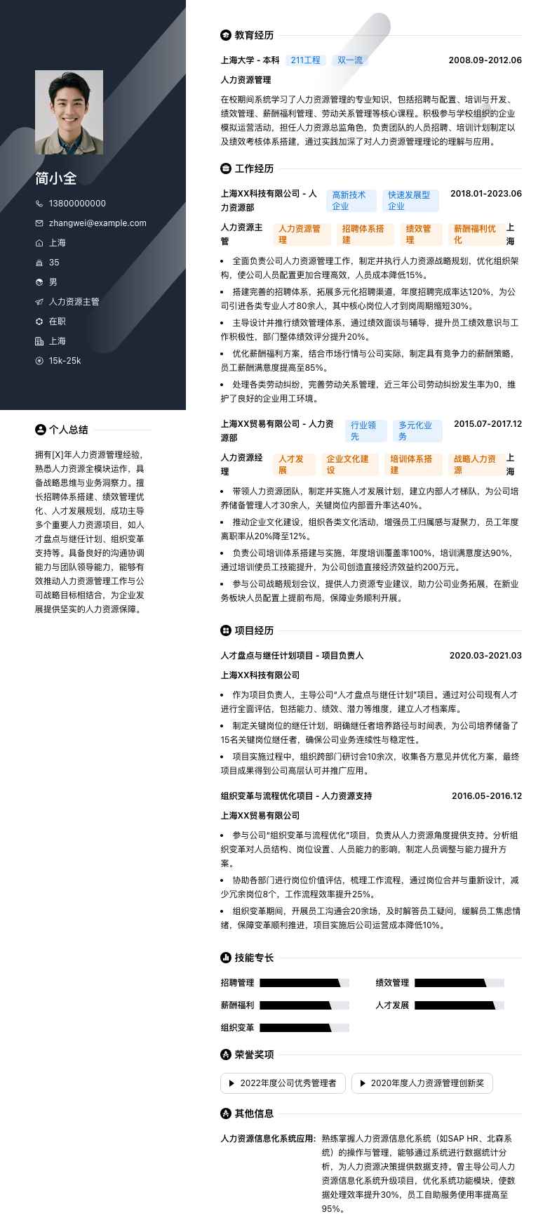 人力资源主管简历模板