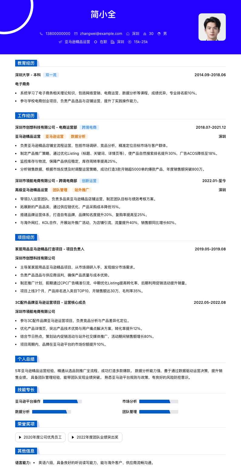 亚马逊精品运营简历模板