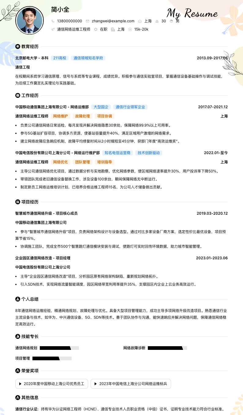 通信网络运维工程师简历模板