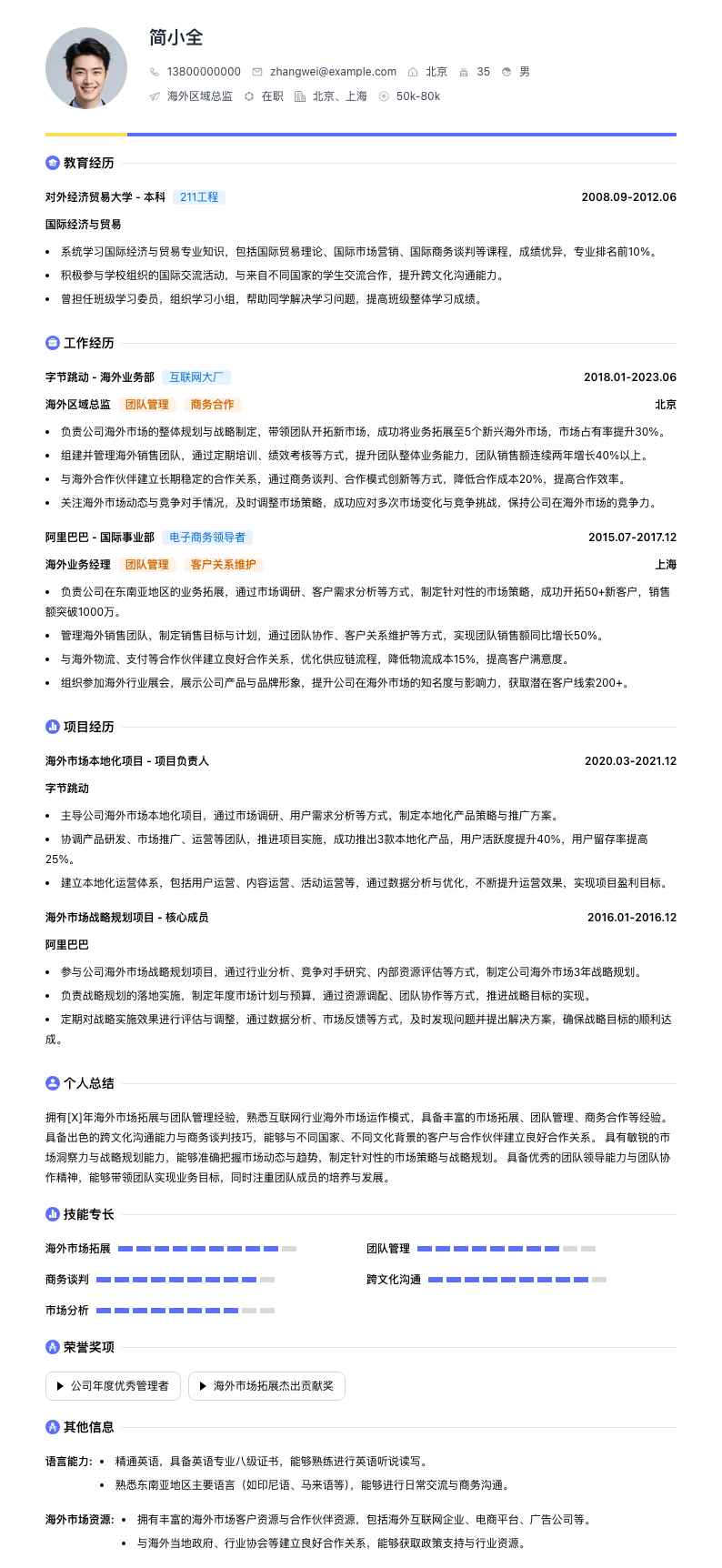 海外区域总监简历模板