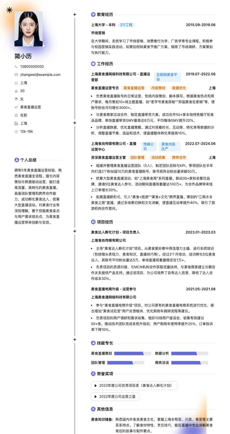 美食直播运营简历模板