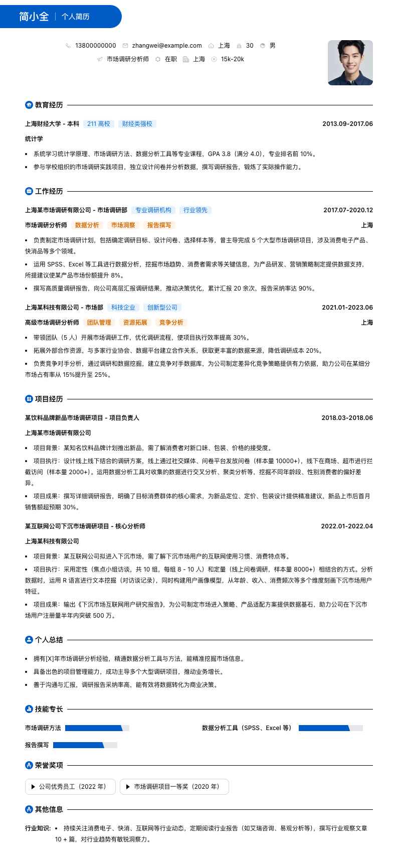 市场调研分析师简历模板