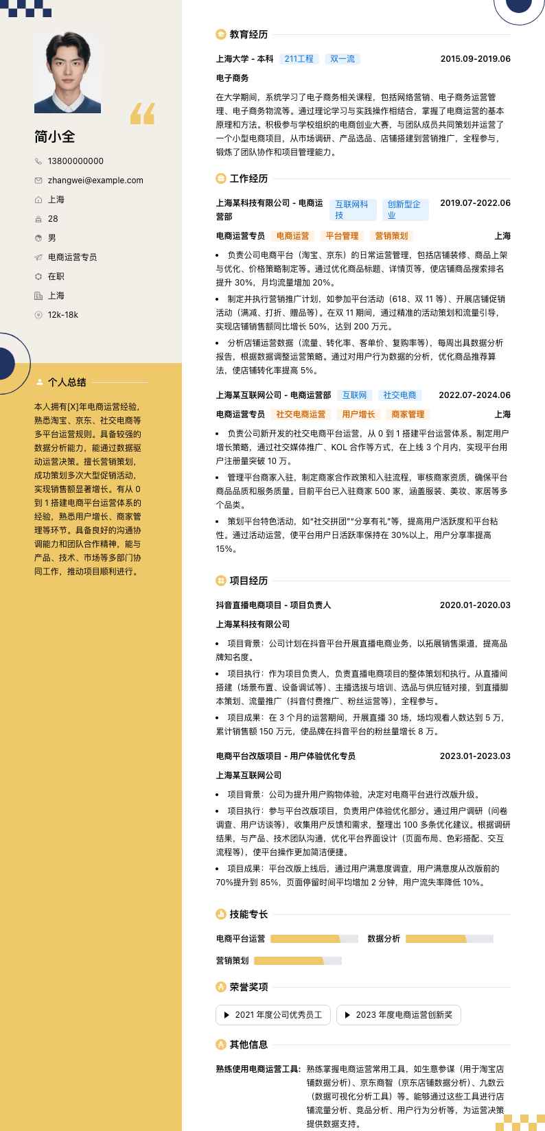 电商运营专员简历模板