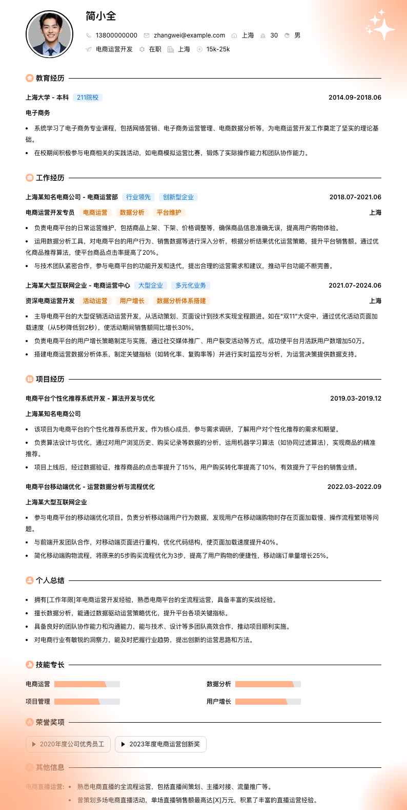 电商运营简历模板