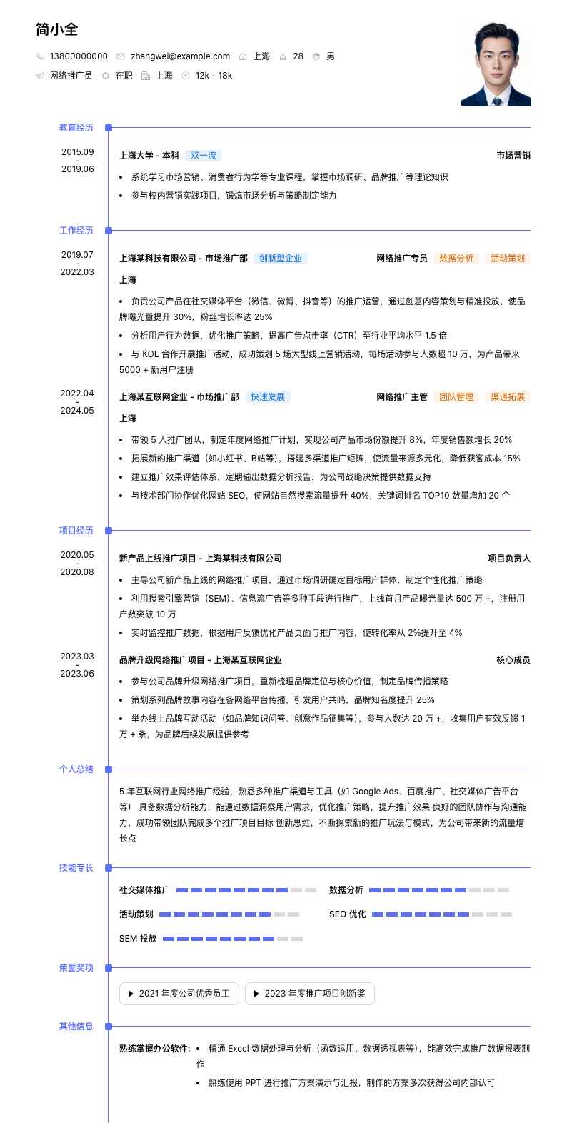 网络推广员简历模板