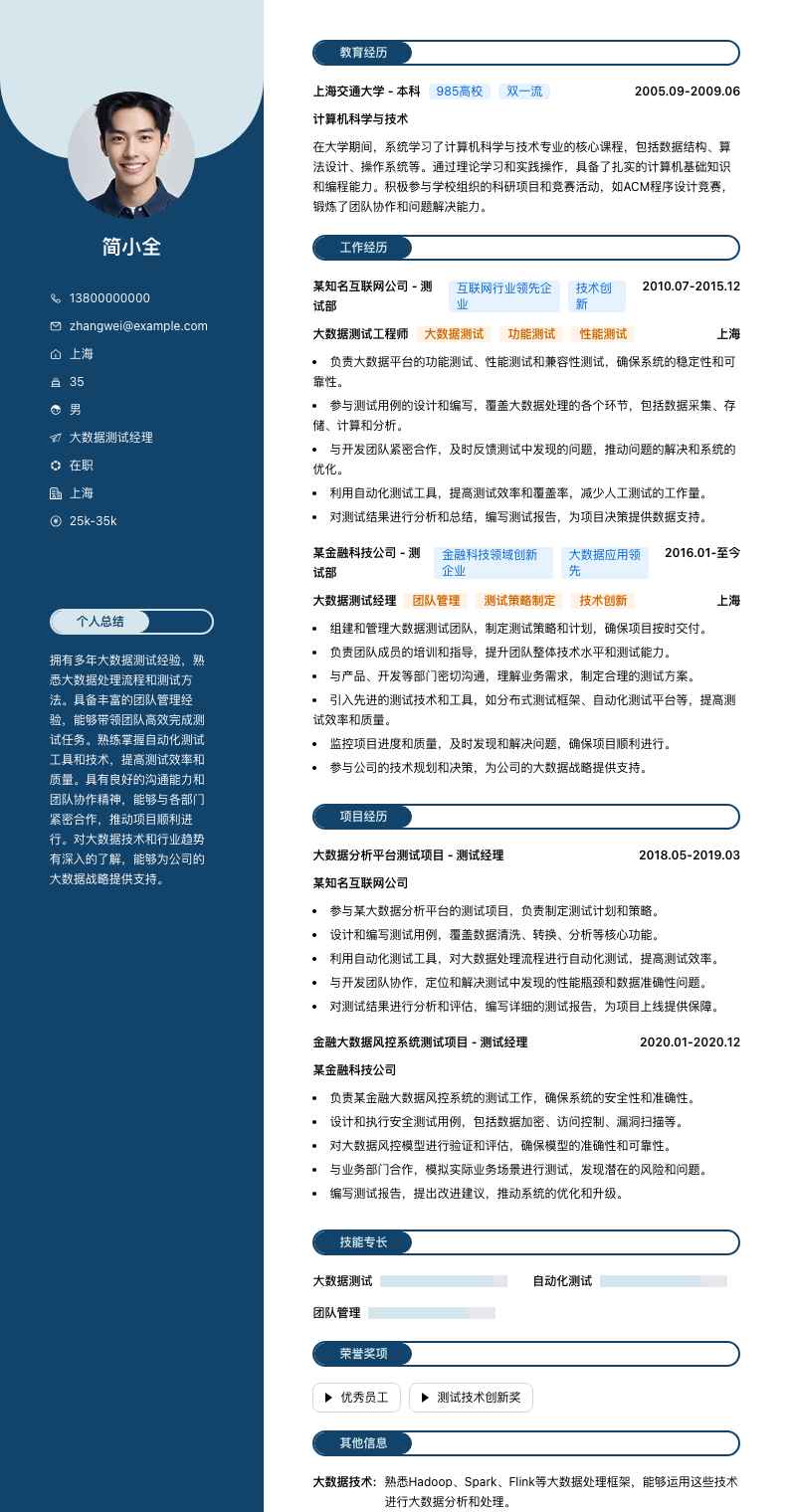 大数据测试经理简历模板