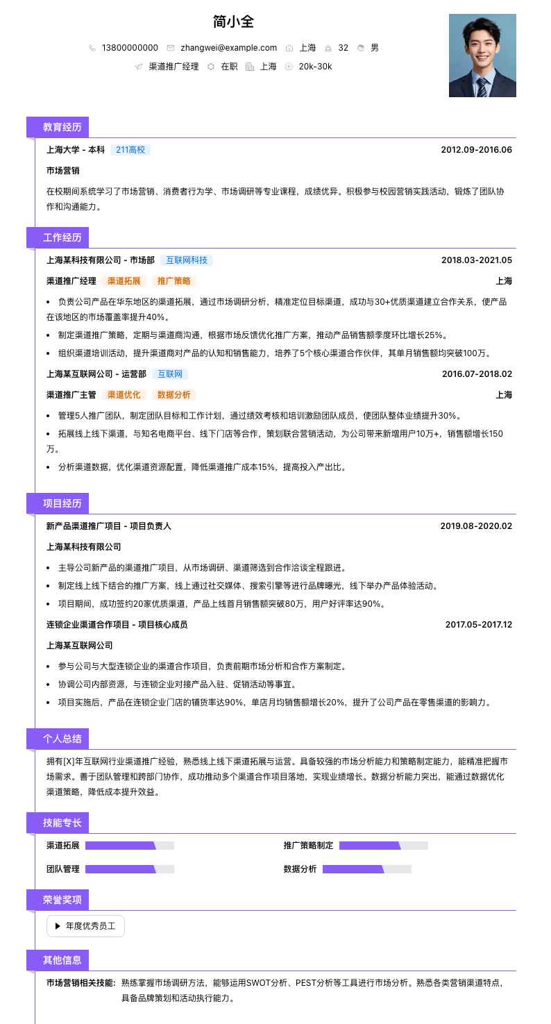 渠道推广经理简历模板