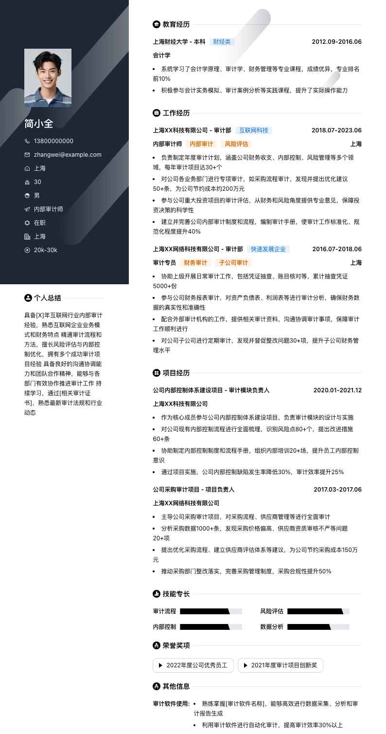 内部审计师简历模板