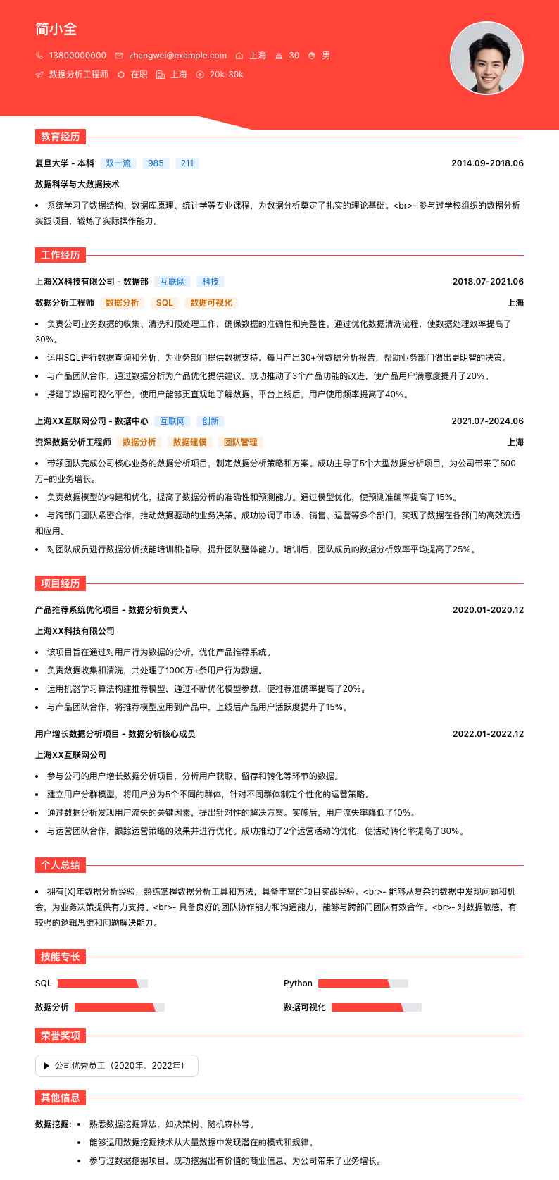 数据分析工程师简历模板