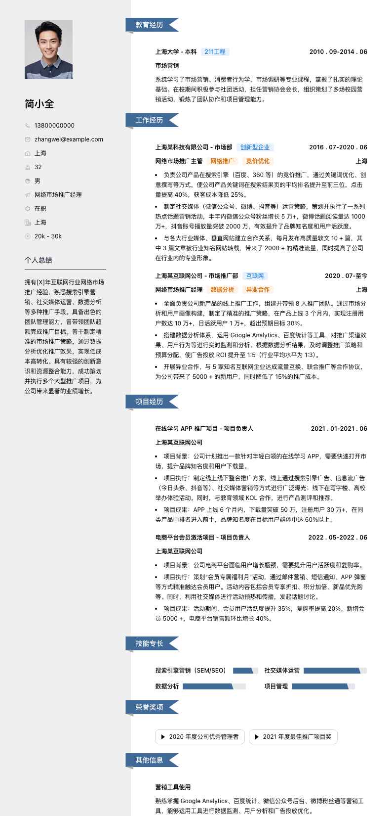 网络市场推广经理简历模板