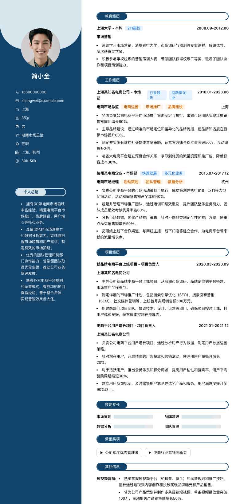 电商市场总监简历模板