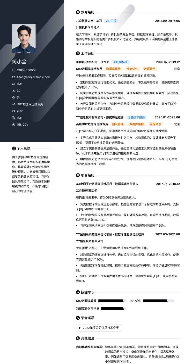 DB2数据库运维专员简历模板