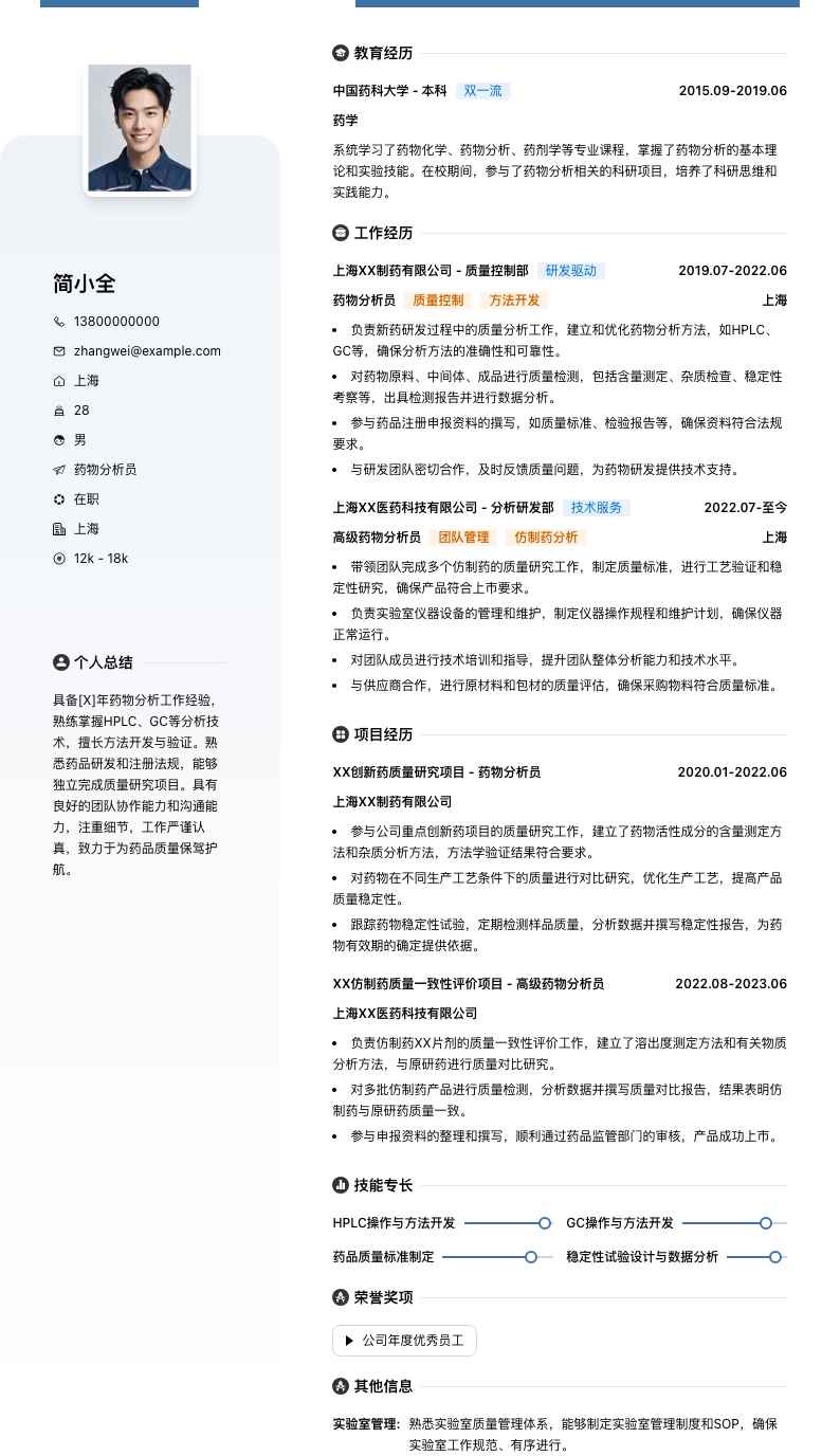 药物分析员简历模板