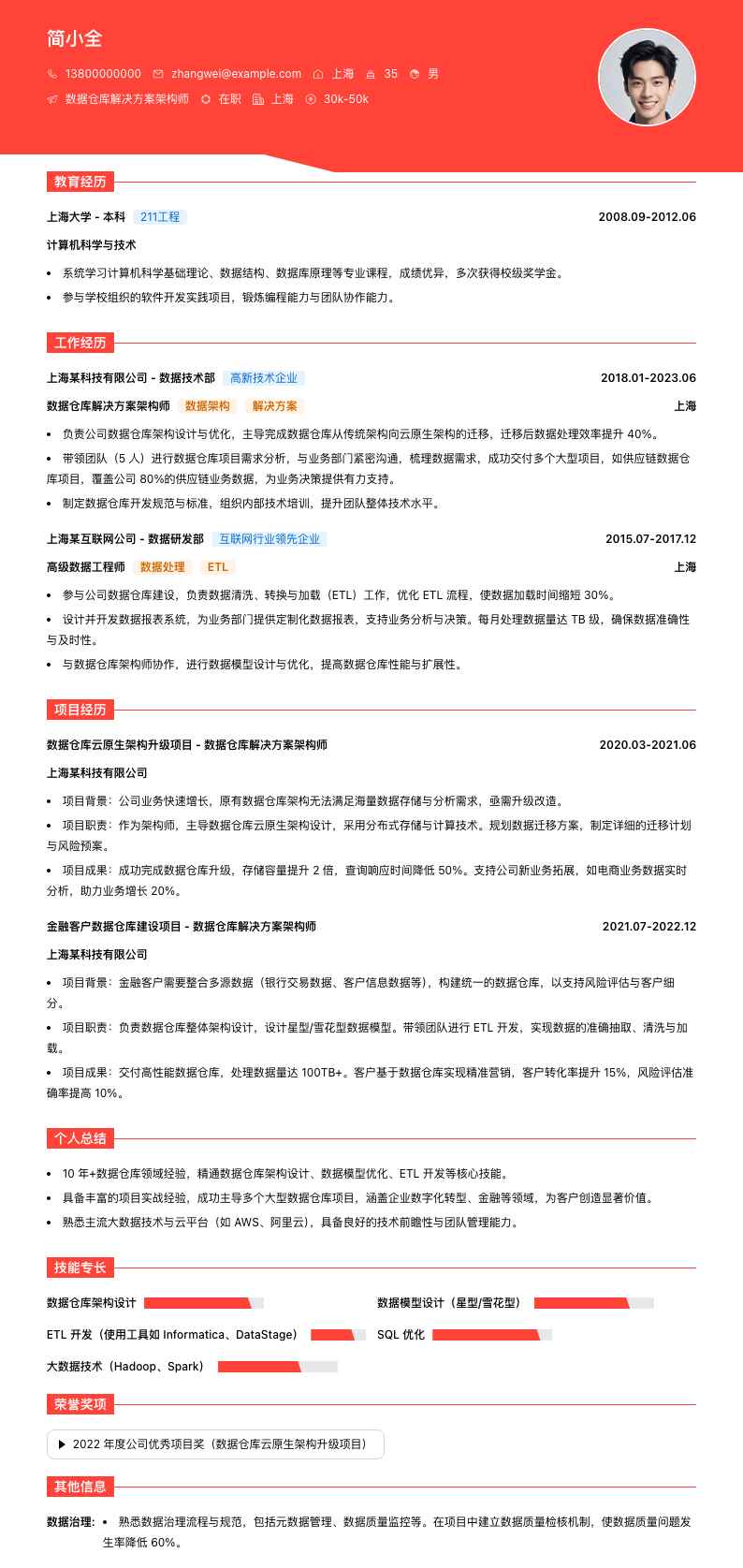 数据仓库解决方案架构师简历模板