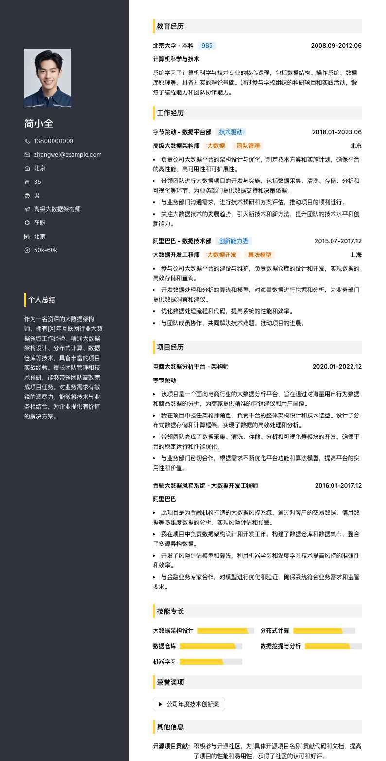 高级大数据架构师简历模板