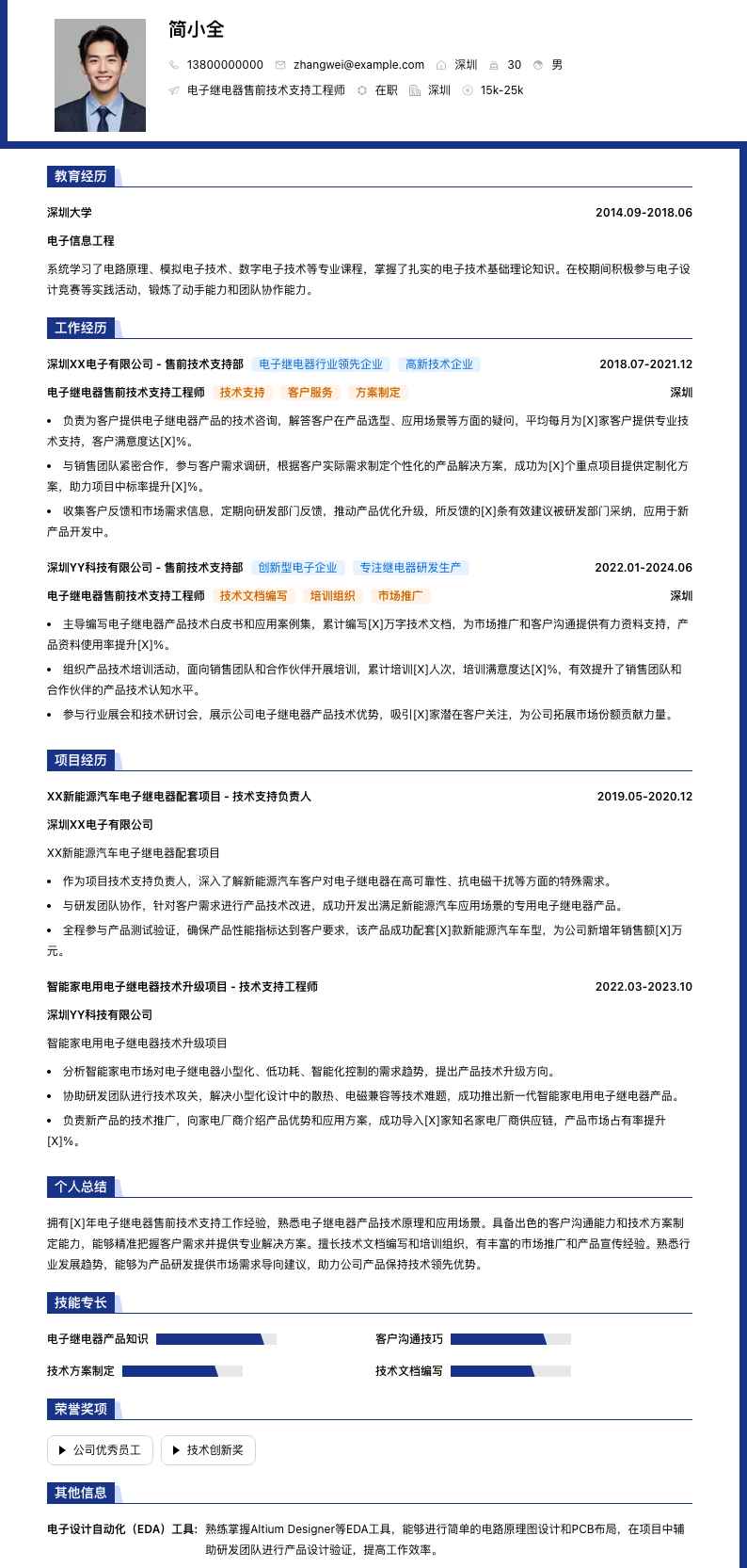 电子继电器售前技术支持工程师简历模板